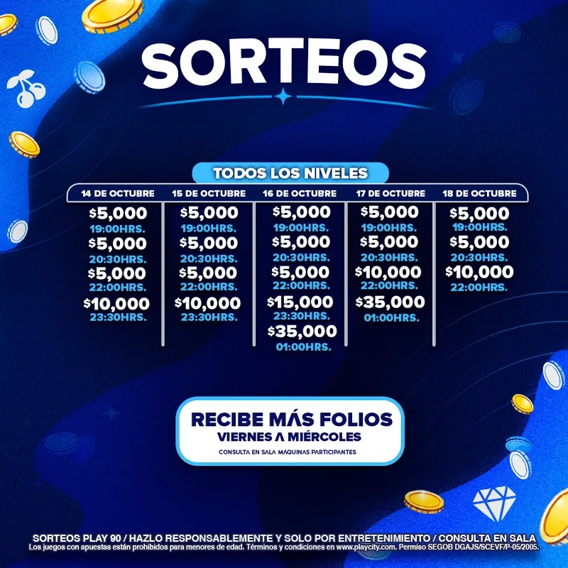 Sorteos-Semanales-GranPlaza-Sem1.webp
