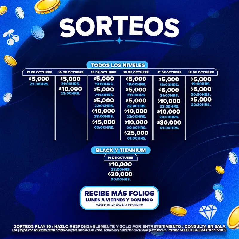 Sorteos-Semanales-Hermosillo-Sem1.webp